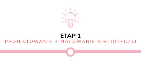 Etap 1 projektowanie