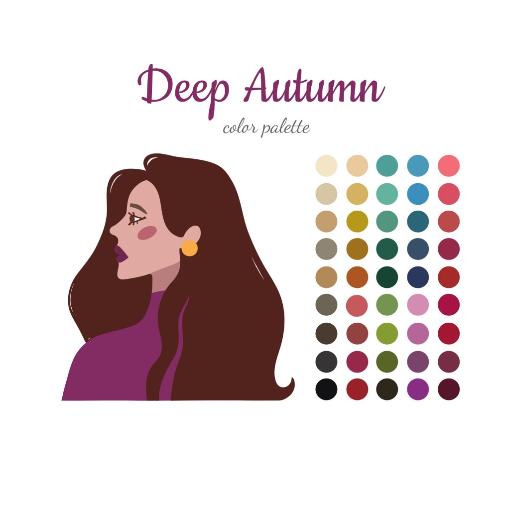 typ urody głęboka jesień