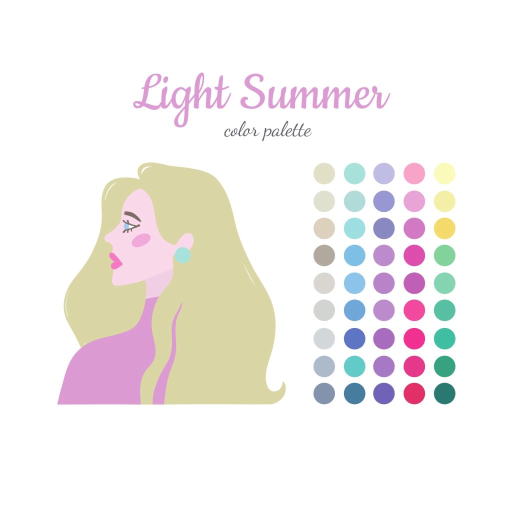 typ urody jasne lato paleta barw